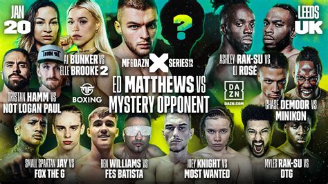 misfits boxing betting|Misfits Boxing event results roundup .